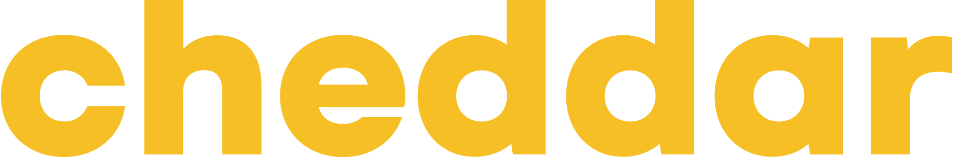 Cheddar.tv
